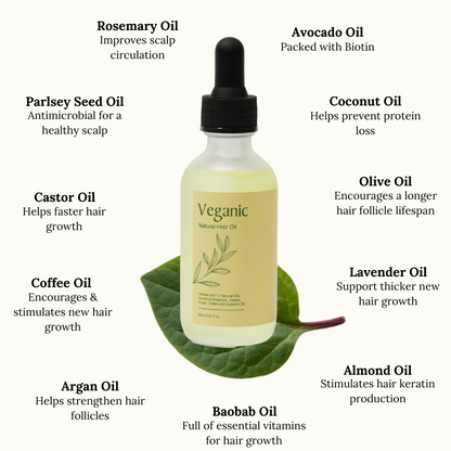 Labor Day Sale - Veganic Natural Hair Growth Oil